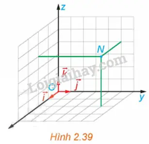 Cách Treo Hình Trong Nhà: Cẩm Nang Chi Tiết Từ Nghệ Thuật Đến Kỹ Thuật