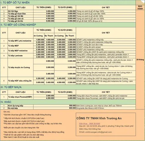 Top 5 Mẫu Tủ Bếp Nhựa Đài Loan Giá Rẻ, Đẹp Tại Tphcm (2026)